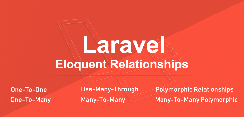 Uso Eficiente de Relações no Laravel